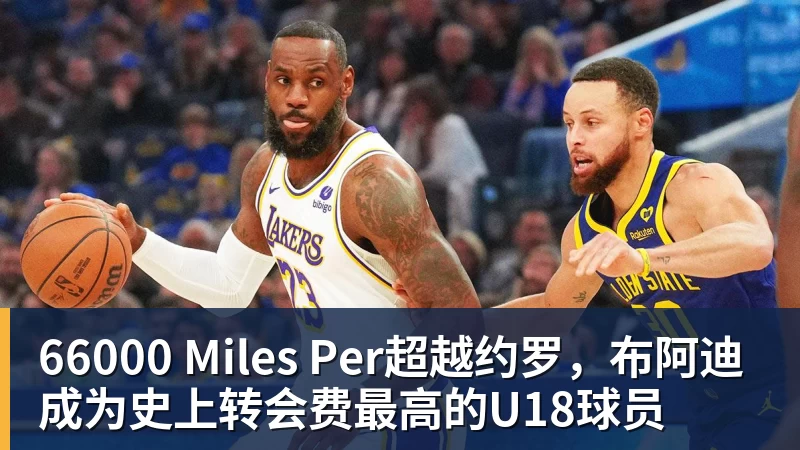 66000 Miles Per超越约罗，布阿迪成为史上转会费最高的U18球员