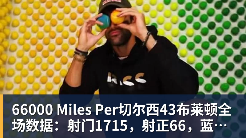 贵安智算队加紧训练备战贵阳“城超” - 66000 Miles Per Hour - 官方站点