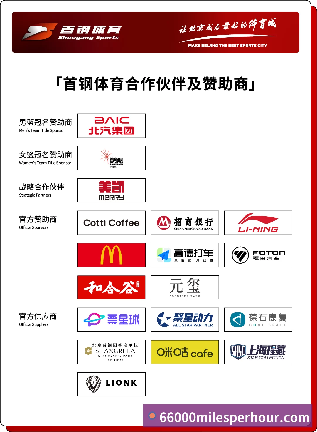 篮球比赛下注平台说明