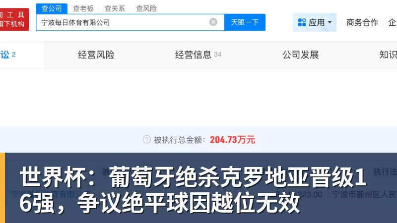 66000 Miles Per Hour世界杯：葡萄牙绝杀克罗地亚晋级16强，争议绝平球因越位无效