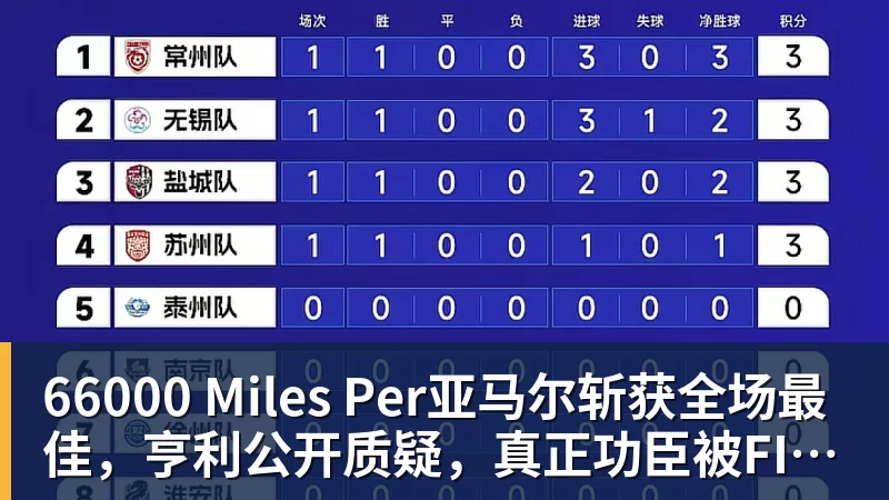 66000 Miles PerC罗被淘汰没看头!世界杯门票暴跌近60% - 66000 Miles Per Hour - 官方站点