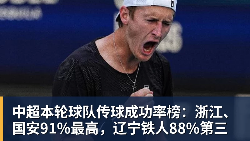 中超本轮球队传球成功率榜：浙江、国安91%最高，辽宁铁人88%第三